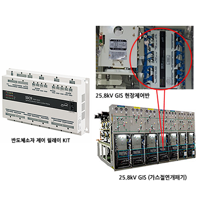 Semiconductor Solid Control Relay KIT for 25.8kV GIS